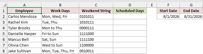 Dataset for NETWORKDAYS.INTL example 2