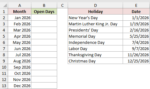 Dataset for NETWORKDAYS.INTL example 4