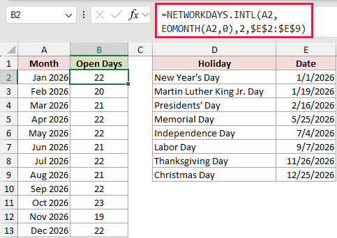 =NETWORKDAYS.INTL(A2,EOMONTH(A2,0),2,$E$2:$E$9) in B2