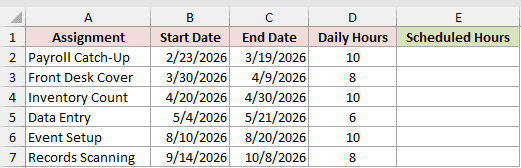 Dataset for NETWORKDAYS.INTL example 5