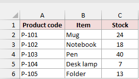Product codes, item names, and stock before the lookup.