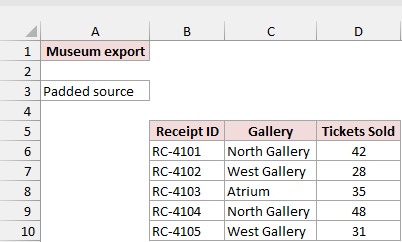 Museum export with blank outer rows and columns before trimming.