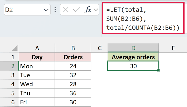 LET in Excel: The average is 30 orders.