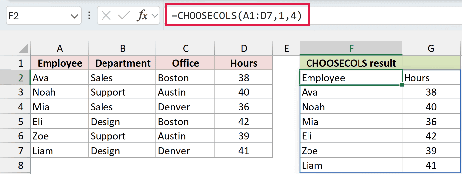CHOOSECOLS in Excel: The result shows employees and hours.