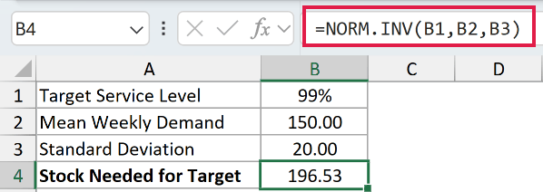 =NORM.INV(B1,B2,B3) in B4