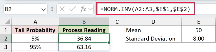 =NORM.INV(A2:A3,$E$1,$E$2) in B2