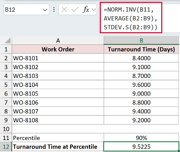 =NORM.INV(B11,AVERAGE(B2:B9),STDEV.S(B2:B9)) in B12