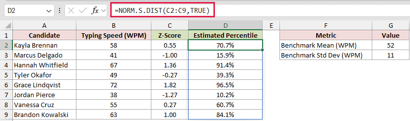 =NORM.S.DIST(C2:C9,TRUE) in D2