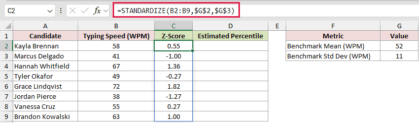 =STANDARDIZE(B2:B9,$G$2,$G$3) in C2