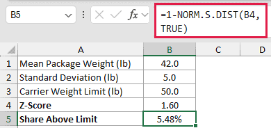 =1-NORM.S.DIST(B4,TRUE) in B5