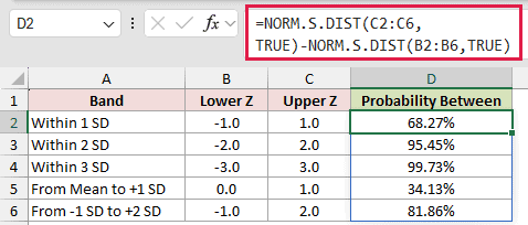 =NORM.S.DIST(C2:C6,TRUE)-NORM.S.DIST(B2:B6,TRUE) in D2