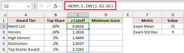 =NORM.S.INV(1-B2:B6) in C2