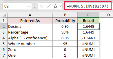=NORM.S.INV(B2:B7) in C2
