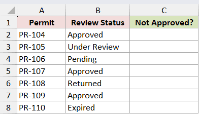 Dataset for NOT example 2