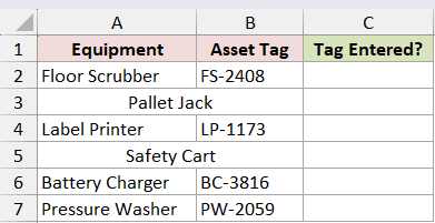 Dataset for NOT example 4