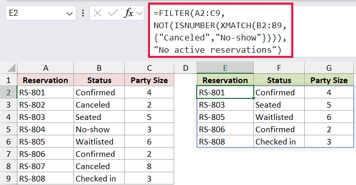 =FILTER(A2:C9,NOT(ISNUMBER(XMATCH(B2:B9,{"Canceled","No-show"}))),"No active reservations") in E2