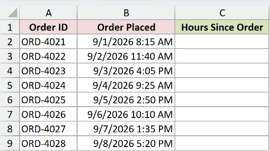 Dataset for NOW example 2