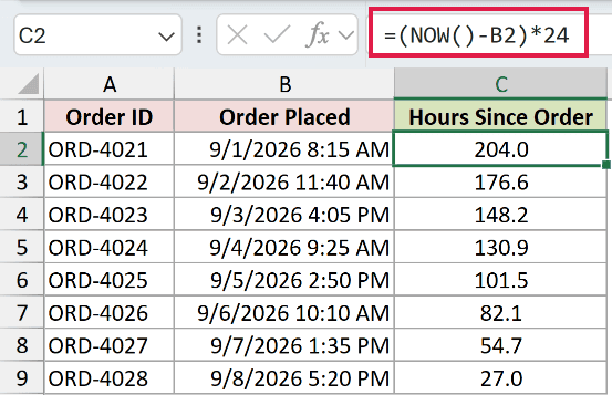 =(NOW()-B2)*24 in C2