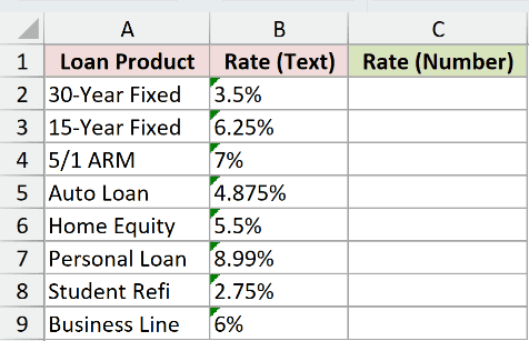 Dataset for NUMBERVALUE example 2