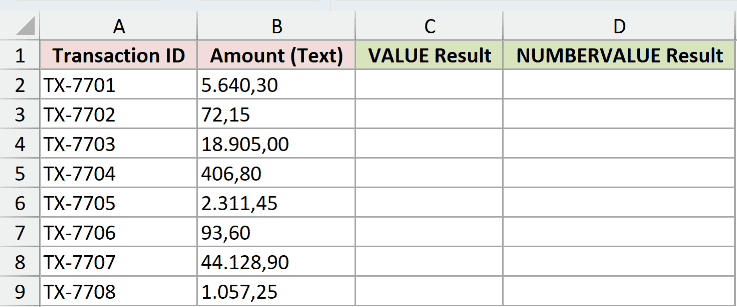 Dataset for NUMBERVALUE example 5