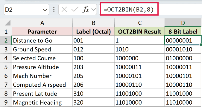 =OCT2BIN(B2,8) in D2