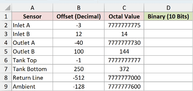 Dataset for OCT2BIN example 3