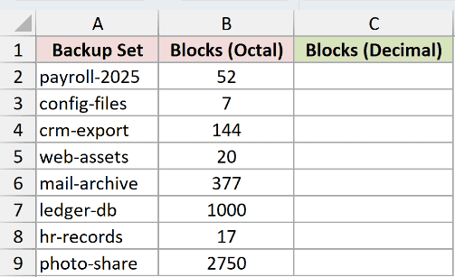Dataset for OCT2DEC example 1