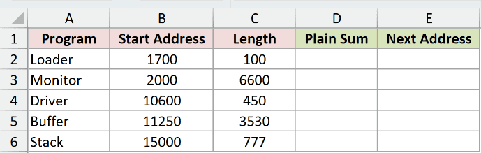 Dataset for OCT2DEC example 4