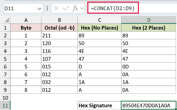 =CONCAT(D2:D9) in D11