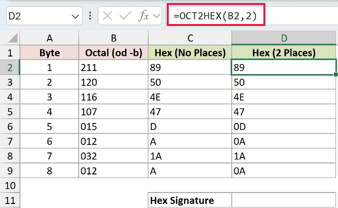 =OCT2HEX(B2,2) in D2