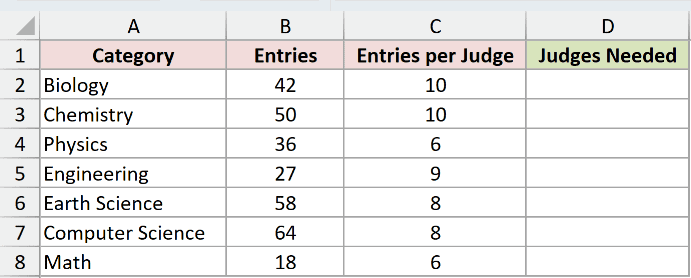 Dataset for ODD example 2