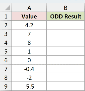 Dataset for ODD example 4