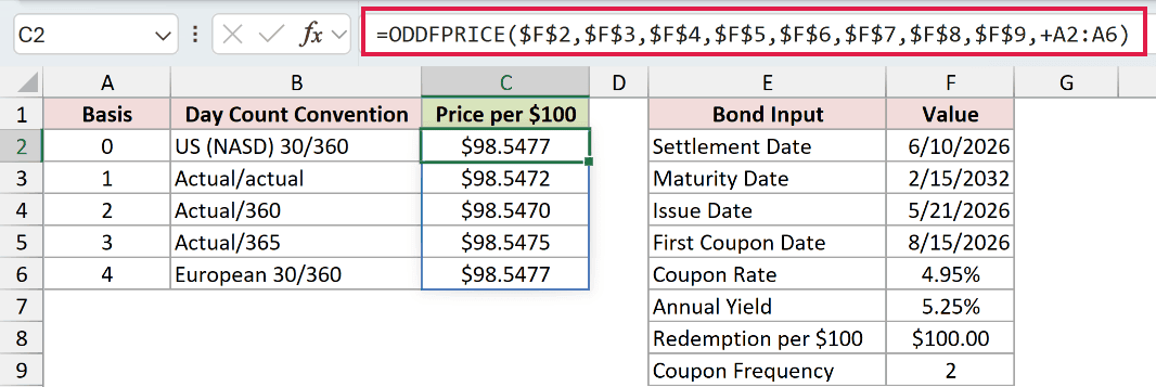 =ODDFPRICE($F$2,$F$3,$F$4,$F$5,$F$6,$F$7,$F$8,$F$9,+A2:A6) in C2
