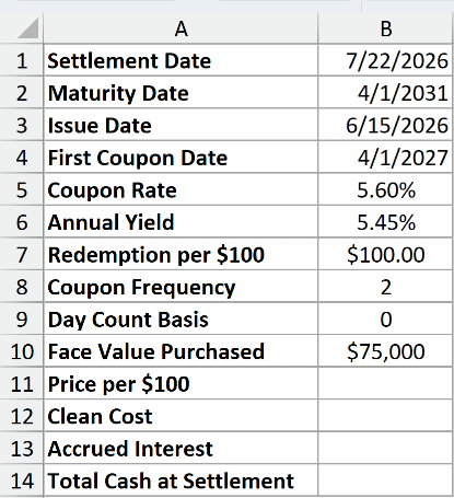 Dataset for ODDFPRICE example 5