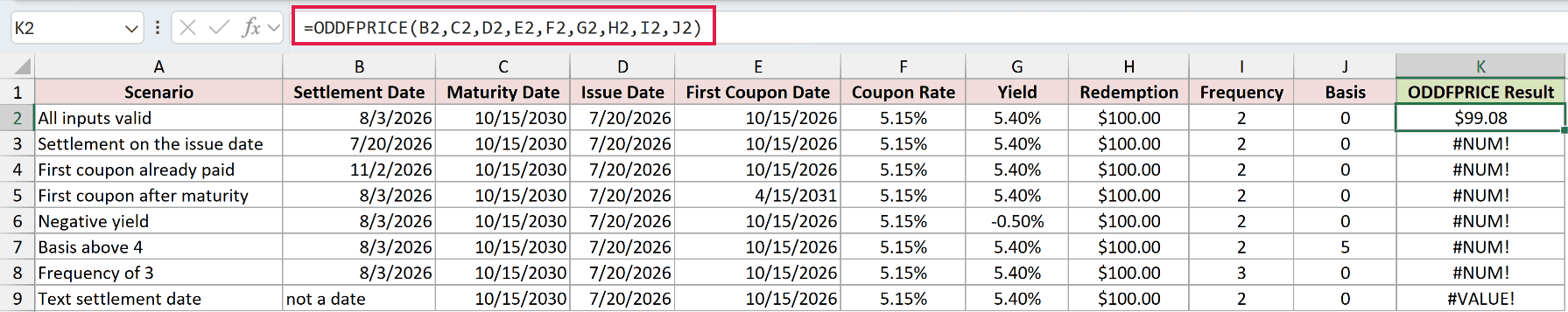 =ODDFPRICE(B2,C2,D2,E2,F2,G2,H2,I2,J2) in K2