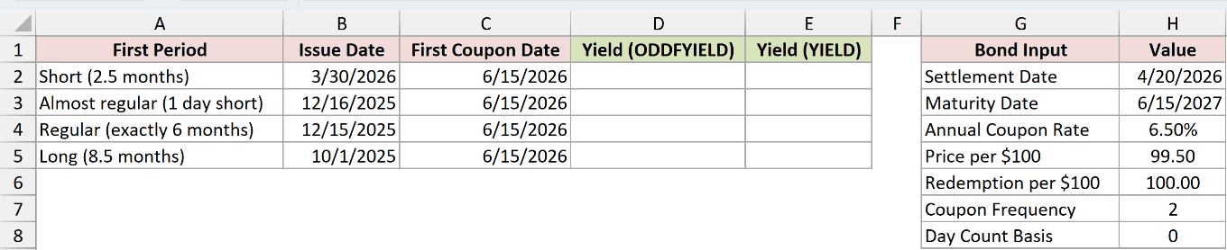 Dataset for ODDFYIELD example 3