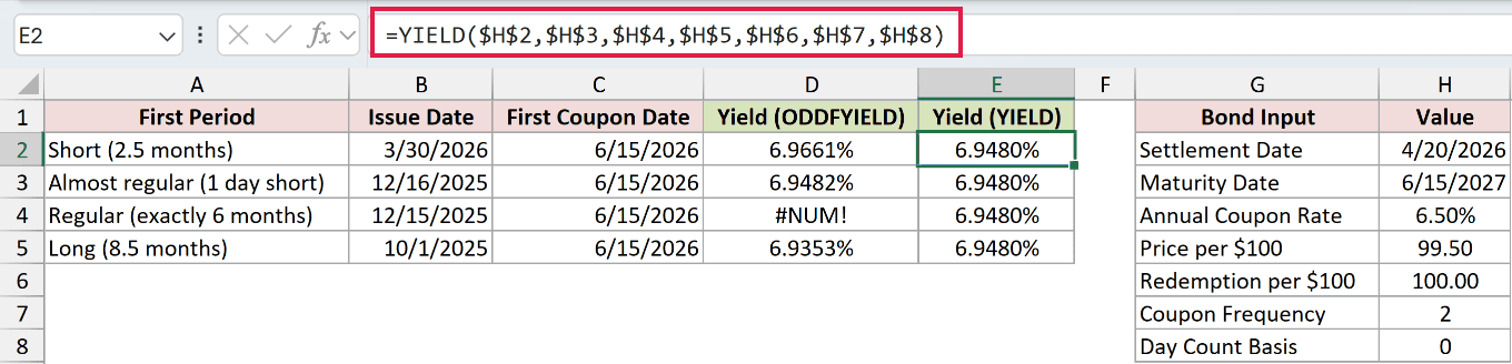 =YIELD($H$2,$H$3,$H$4,$H$5,$H$6,$H$7,$H$8) in E2