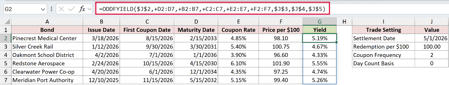 =ODDFYIELD($J$2,+D2:D7,+B2:B7,+C2:C7,+E2:E7,+F2:F7,$J$3,$J$4,$J$5) in G2