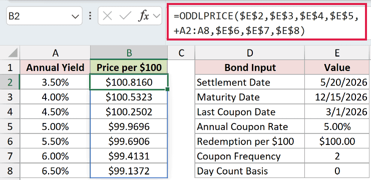 =ODDLPRICE($E$2,$E$3,$E$4,$E$5,+A2:A8,$E$6,$E$7,$E$8) in B2