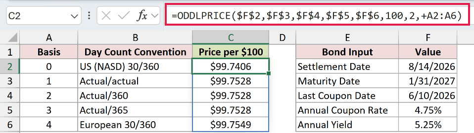 =ODDLPRICE($F$2,$F$3,$F$4,$F$5,$F$6,100,2,+A2:A6) in C2