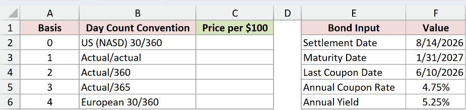 Dataset for ODDLPRICE example 5