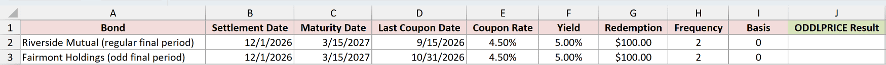 Dataset for ODDLPRICE example 6