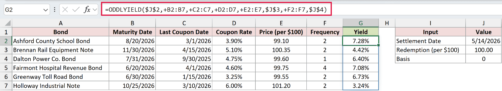 =ODDLYIELD($J$2,+B2:B7,+C2:C7,+D2:D7,+E2:E7,$J$3,+F2:F7,$J$4) in G2