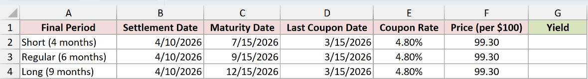 Dataset for ODDLYIELD example 4