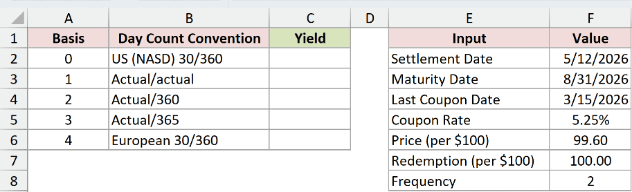 Dataset for ODDLYIELD example 6