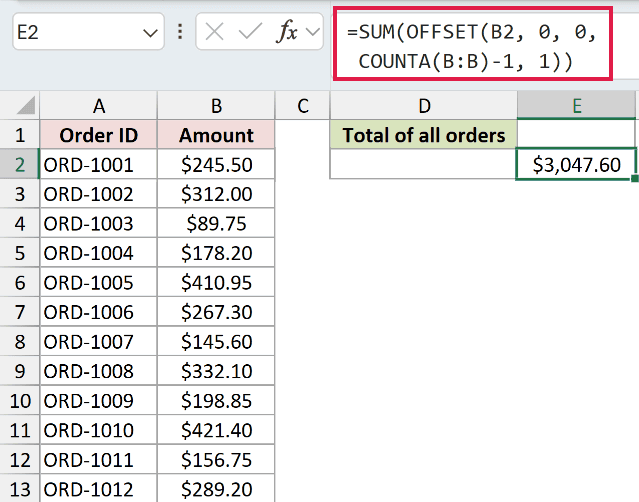 OFFSET Example 2: formula and calculated result in E2