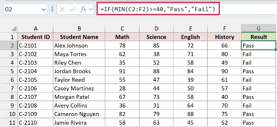 MIN formula checking the lowest score against 40.
