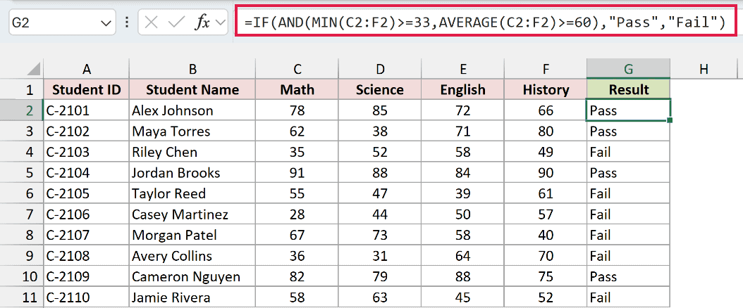 Formula checking at least 33 in every subject and an average of 60.