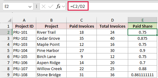 Formula dividing paid invoices by total invoices, returning decimals