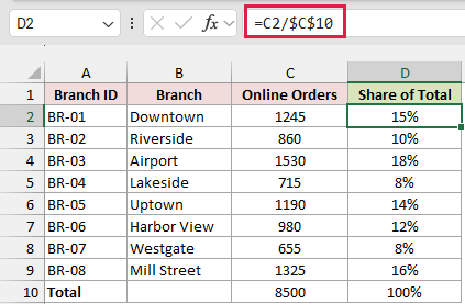 Formula dividing each branch's orders by the locked grand total